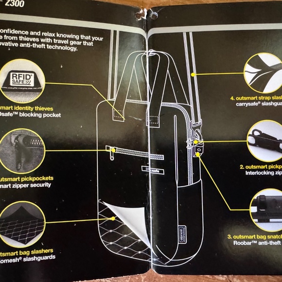 PACSAFE Instasafe Anti-theft Totebag  Z300 - Picture 9 of 10